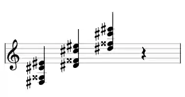 Sheet music of D# 9no5 in three octaves